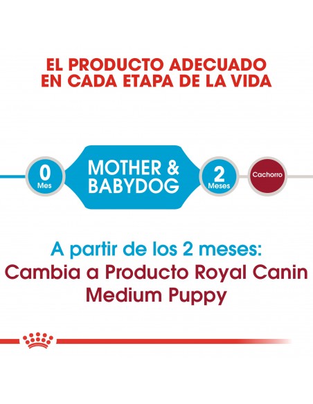 Royal Canin Size Medium Starter 4 Kg. 3182550778725