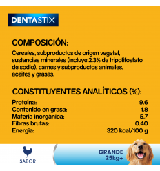 Pedigree Dentastix +25kg 28... 2