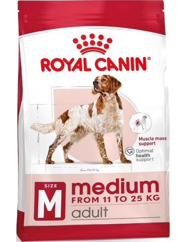 Royal Canin Medium Adult. 3182550708197 / 3182550402217 / 3182550703024 / 3182550774536