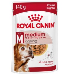 Royal Canin Medium Ageing 10+. 9003579008416