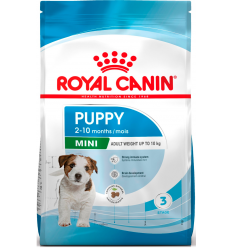 Royal Canin Mini Puppy. EAN 3182550793001 / 3182550793032