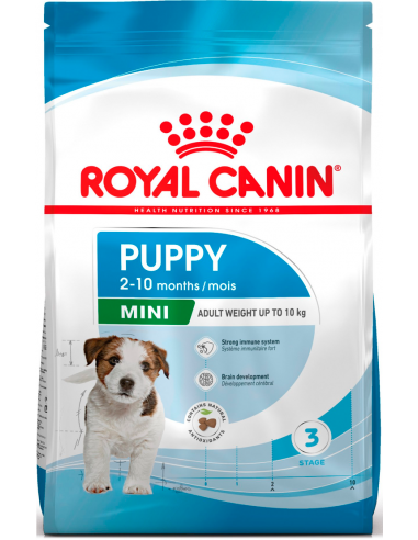Royal Canin Mini Puppy. EAN 3182550793001 / 3182550793032