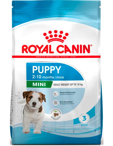 Royal Canin Mini Puppy. EAN 3182550793001 / 3182550793032