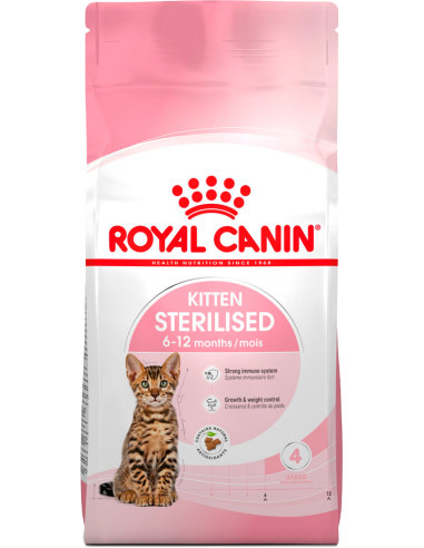 Royal Canin Kitten Sterilised