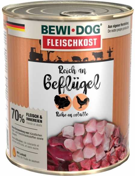 Bewi Dog Adult Rico en Aves
