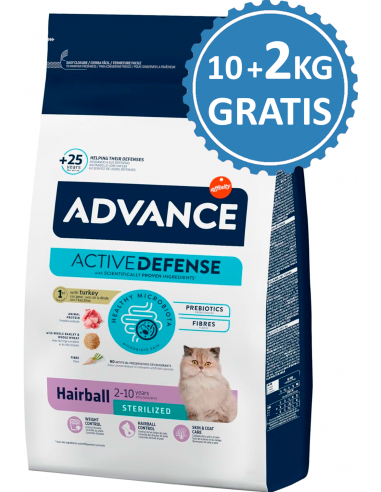 Advance Cat Adult Sterilized Hairball Pavo. 8410650218649 / 8410650218656 / 8410650634784
