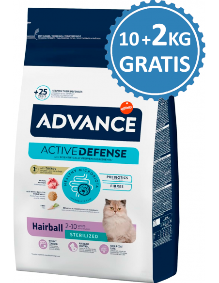 Advance Cat Adult Sterilized Hairball Pavo. 8410650218649 / 8410650218656 / 8410650634784