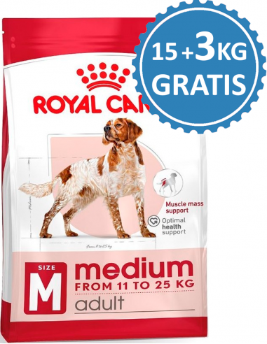 Royal Canin Medium Adult
